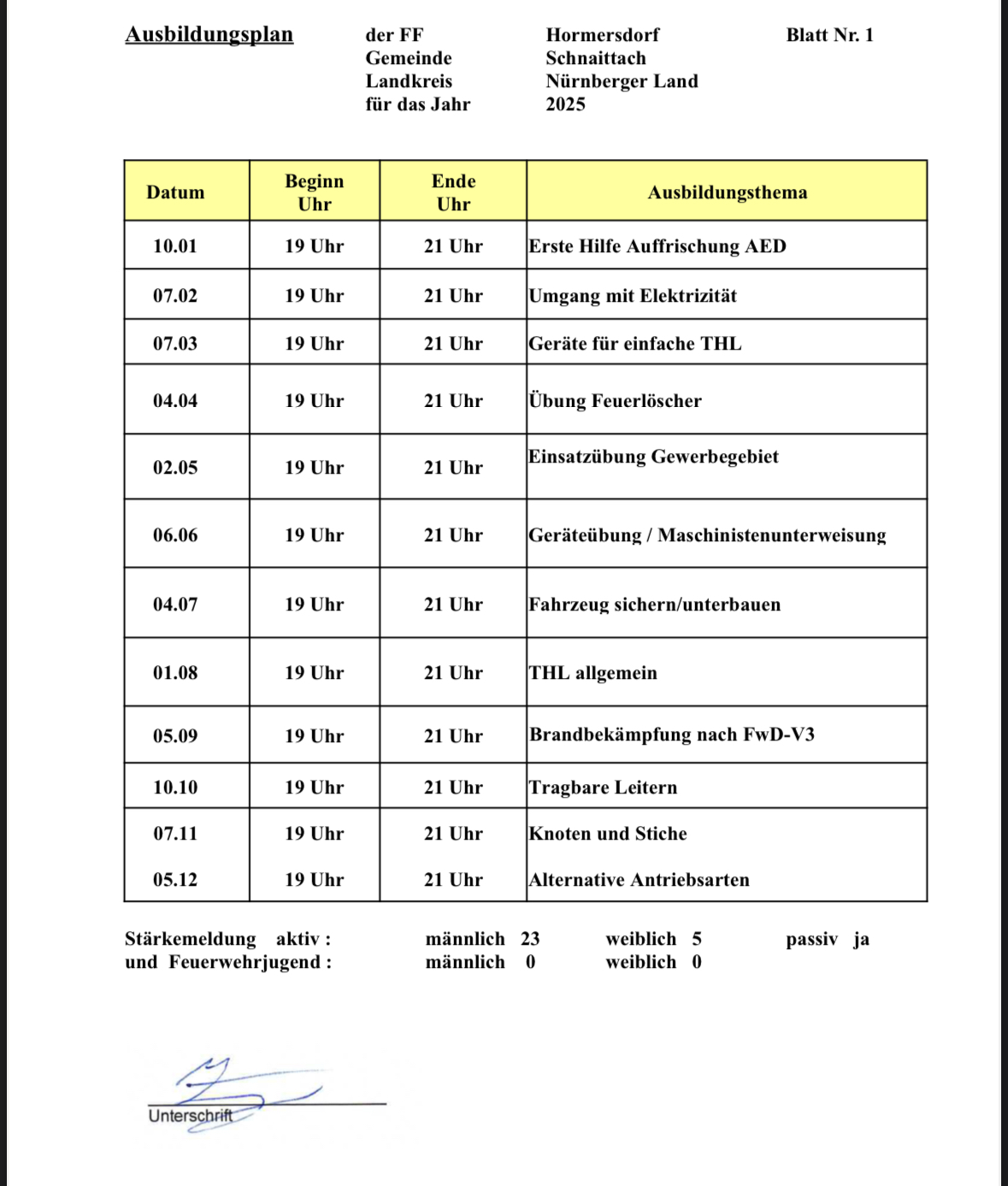 Ausbildungsplan